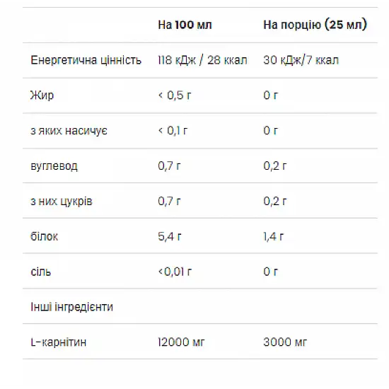 VPLab L-Carnitine 3000 - 7x25 ml Citrus (До 05.26) 2024-11-0236