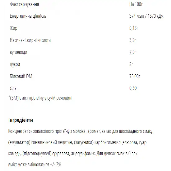 Bodyperson Labs WPC80 - 900g Salted Сaramel 100-39-5963095-20