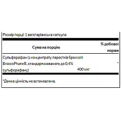 Sulforaphane from Broccoli Sprout Extract 400 mcg - 60veg caps (Повреждена банка)