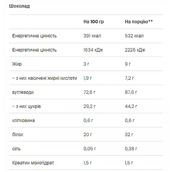 VPLab Mass Builder - 1200g Chocolate (До 08.26) 2024-11-0067