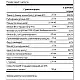 Swanson Thyroid Essentials - 90 caps 100-33-9624678-20