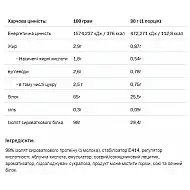 Isolate Protein - 908g White Chocolate Raspberry (До 11.26)
