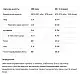 Allnutrition Isolate Protein - 908g White Chocolate Raspberry (До 11.26) 2024-11-0188