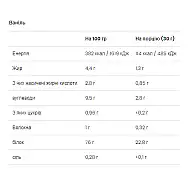 Gold Whey - 500g Vanilla (До 08.26)