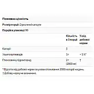 Glucosamine 1000 - 60 caps