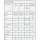 Myprotein Impact Whey Isolate - 1000g Banana 2023-10-7530