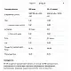 Allnutrition Whey Protein - 2270g Pistachio 100-99-8934366-20
