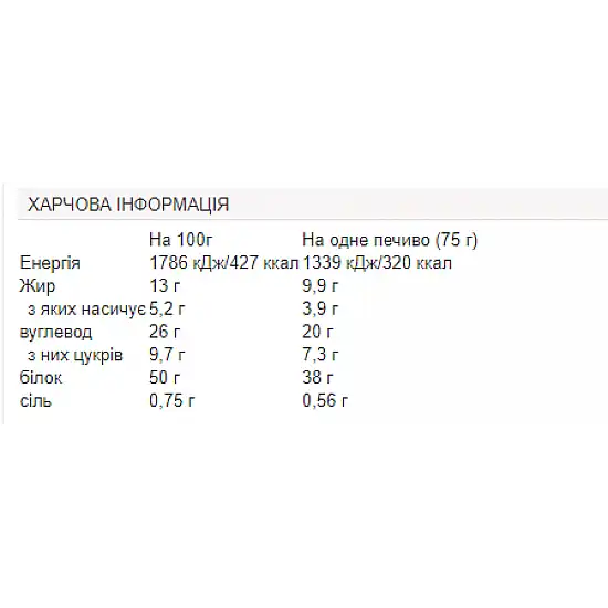 Myprotein Extra Cookie - 12x75g Double Chocolate (До 09.26) 2024-11-0467
