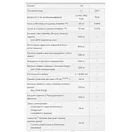 Clinical Prostate Health - 90 sgels