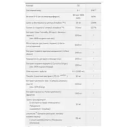 Clinical Prostate Health - 90 sgels