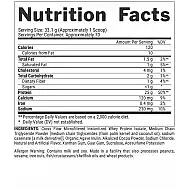 Isoﬁt - 30srv Chocolate Shake