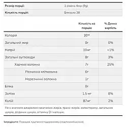 Psyllium Husk Powder - 340g