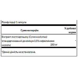 Artichoke Extract Standardized 250 mg - 60caps (Повреждена банка)