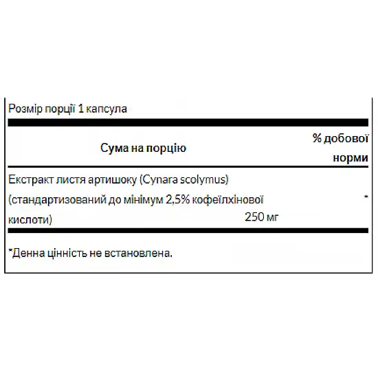 Swanson Artichoke Extract Standardized 250 mg - 60caps (Повреждена банка) 2023-10-7883