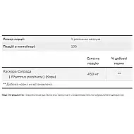 Cascara Sagrada 450 mg - 100 vcaps (Пошкоджена банка)