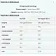 Myprotein Impact Whey Isolate - 2500g Strawberry 2023-10-7389