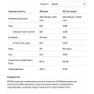 Whey Protein - 2270g Vanilla
