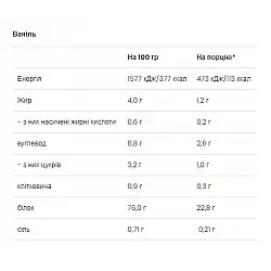 Vegan Protein - 500g Vanilla (Повреждена упаковка)