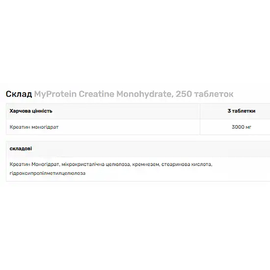 Myprotein Creatine Monohydrate - 250 tabs 100-74-3938119-20
