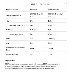 Whey Protein - 2270g Chocolate Orange (До 07.26)