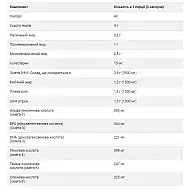 Omega 3-6-9 1300mg - 120 softgels