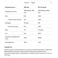 Whey Protein - 2270g Banana