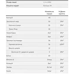 Apple Fiber Powder - 12 Oz (Пошкоджена упаковка)