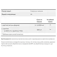 Arginine/Ornithine - 250 vcaps