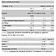 Pure Gold Creatine Monohydrate - 300g Cola 2023-10-7371