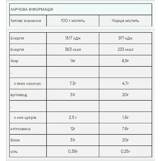 Myprotein Impact Protein Bar - 64g Dark Chocolate Sea Salt (Поштучно) 2023-10-3122
