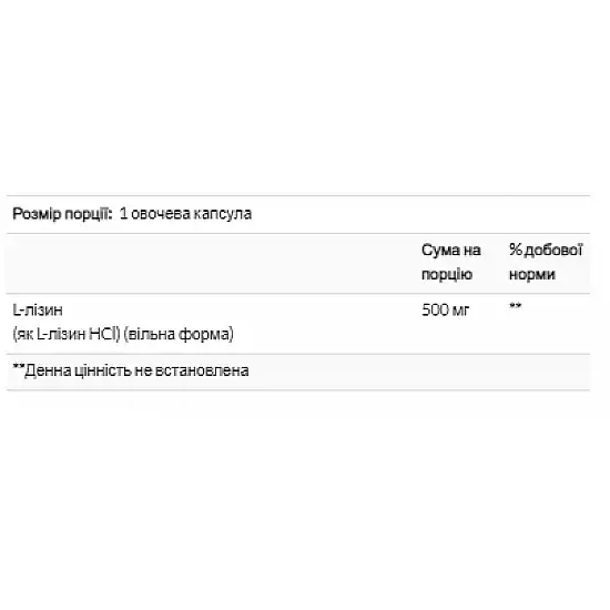 Solgar L-Lysine 500 mg - 100 vcaps 2022-10-2977