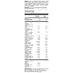 Solaray Children's Vitamins & Minerals Chewable - 60 vcaps Black Cherry 2022-10-1017