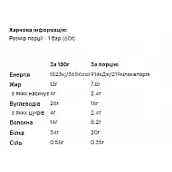 Layered Bar - 12x60g Vanilla Birthday Cake (До 04.26)