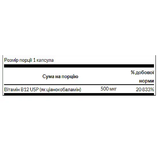 Swanson Vitamin B-12 500mcg - 30caps (Повреждена банка) 2023-10-3932