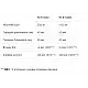 VPLab Apple Cider Vinegar - 60 gummies 2022-10-0315