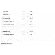 VPLab Omega 3-6-9 - 60 caps (Пошкоджена банка) 2024-11-0382