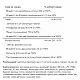 Puritans Pride Stress Formula - 60tab 100-85-4881150-20