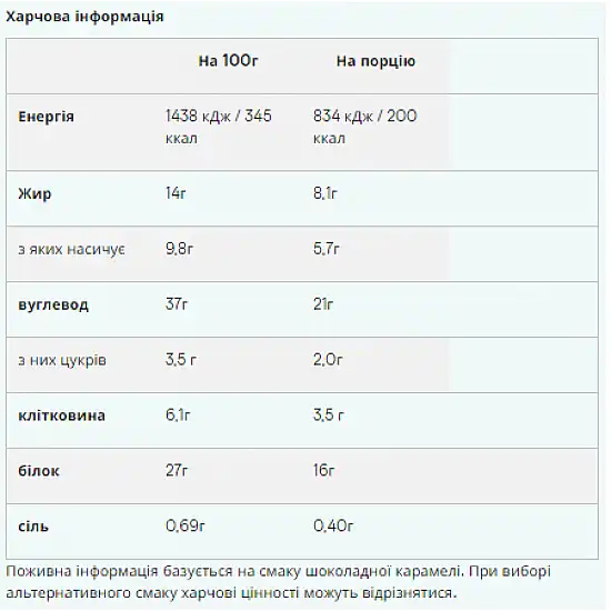 Myprotein Crispy Layered - 12x58g Chocolate Caramel (До 05.26) 2023-10-7638