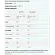 Myprotein Crispy Layered - 12x58g White Chocolate Peanut (До 05.26) 2023-10-7639
