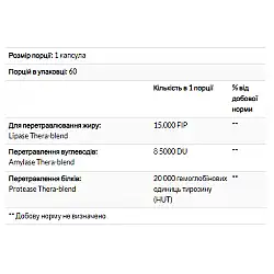 Lypo Gold - 60 caps (До 08.26)