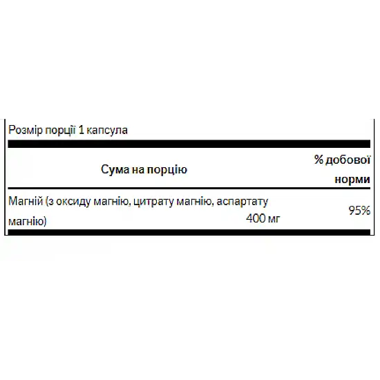 Swanson Triple Magnesium complex - 100caps (Повреждена банка) 2023-10-7755