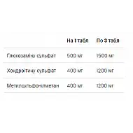 Glucosamine Chondroitin MSM - 90 tabs