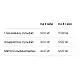 VPLab Glucosamine Chondroitin MSM - 90 tabs 2022-10-0270