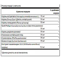 Adaptogenic Herbal Complex (Rhodiola Ashwagandha Ginseng) - 60caps