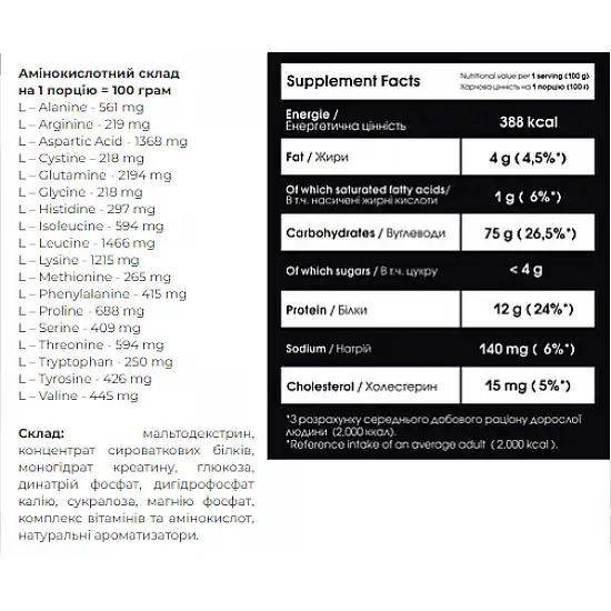 Powerful Progress Carbo Mass Gainer - 2000g Cappucino 100-23-3990546-20