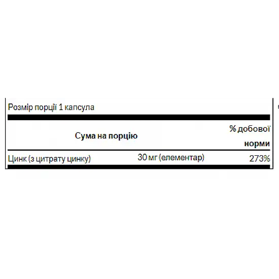 Swanson Zinc Citrate 30 mg - 60caps (Повреждена этикетка) 2024-11-0099