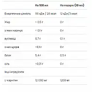 L-Carnitine Concentrate - 500 ml Cherry-Blueberry