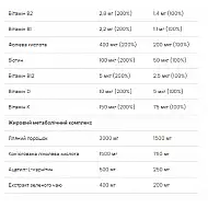 Lean Protein Shake - 750g Banana