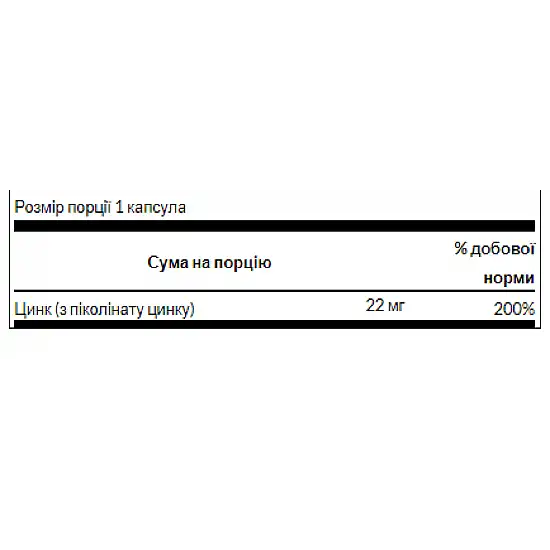 Swanson Zinc Picolinate 22 mg - 60 caps (Пошкоджена банка) 2023-10-7757