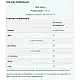 Myprotein Flavdrops - 50ml White Chocolate 2022-09-0096